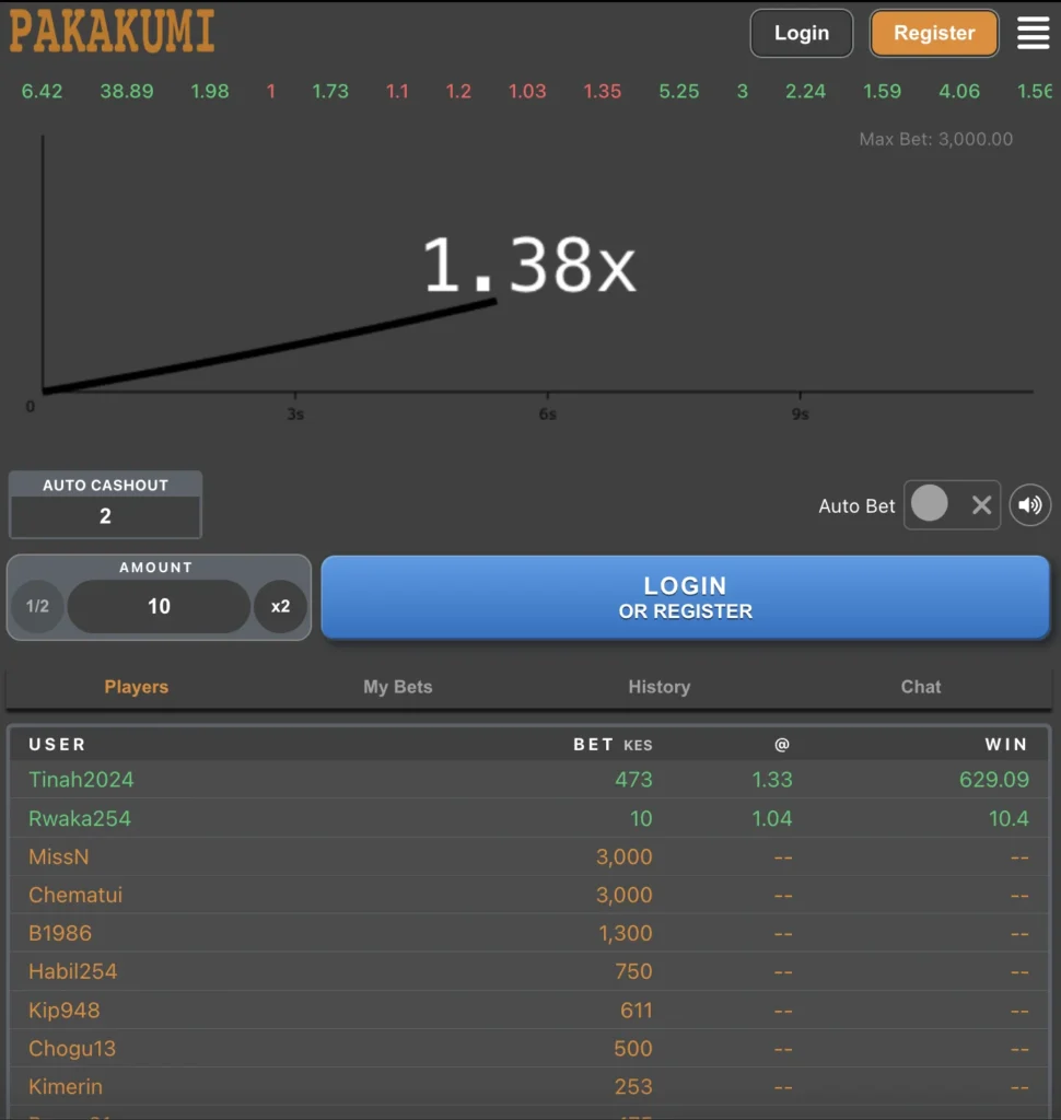 pakakumi game online